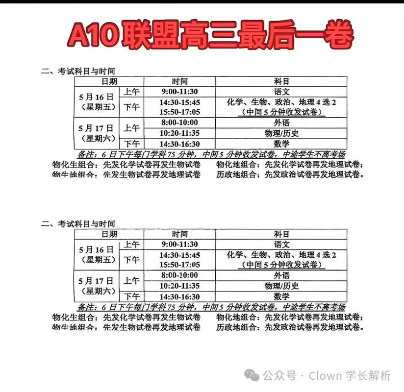 A10安徽联考2025届命题方向与备考重点是什么？-第2张图片-泰美艺术培训