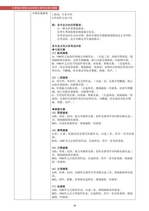 天津音乐学院研究生招生简章-第3张图片-泰美艺术培训