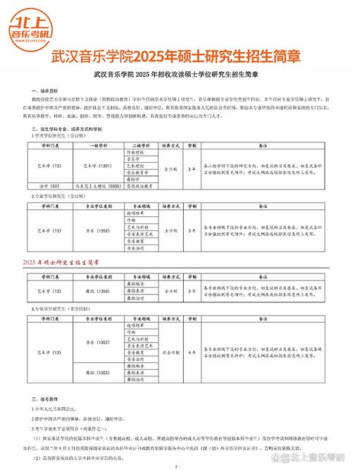 武汉音乐学院研究生招生简章有何新变化？-第2张图片-泰美艺术培训