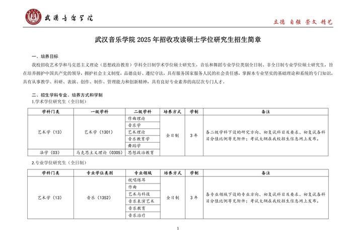武汉音乐学院研究生招生简章有何新变化？-第1张图片-泰美艺术培训