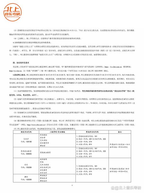 武汉音乐学院研究生招生简章有何新变化？-第3张图片-泰美艺术培训