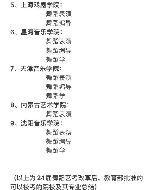 南京艺术学院舞蹈学代码是多少？-第3张图片-泰美艺术培训