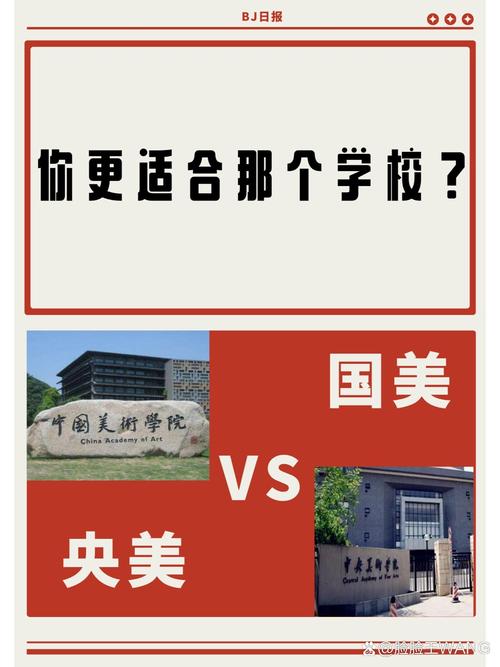 央美与国美，究竟谁更胜一筹？-第2张图片-泰美艺术培训