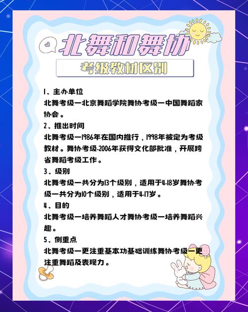 舞蹈级别考试考点有哪些地方？-第2张图片-泰美艺术培训