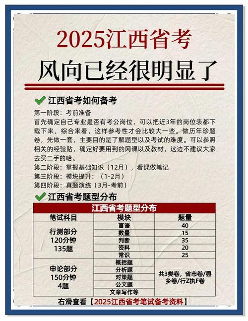 2025江西编导联考A证有何新变化与要求？-第2张图片-泰美艺术培训
