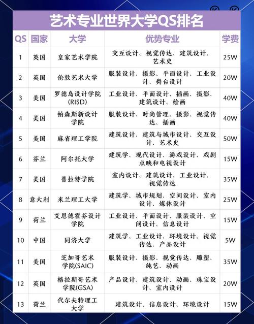 2025国内音乐学院排名，谁领跑？变化在哪？-第3张图片-泰美艺术培训