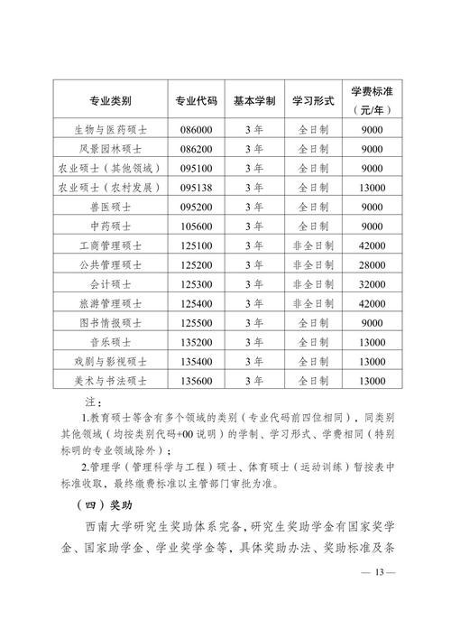 西南民族大学舞蹈系招生有何条件与特色？-第1张图片-泰美艺术培训