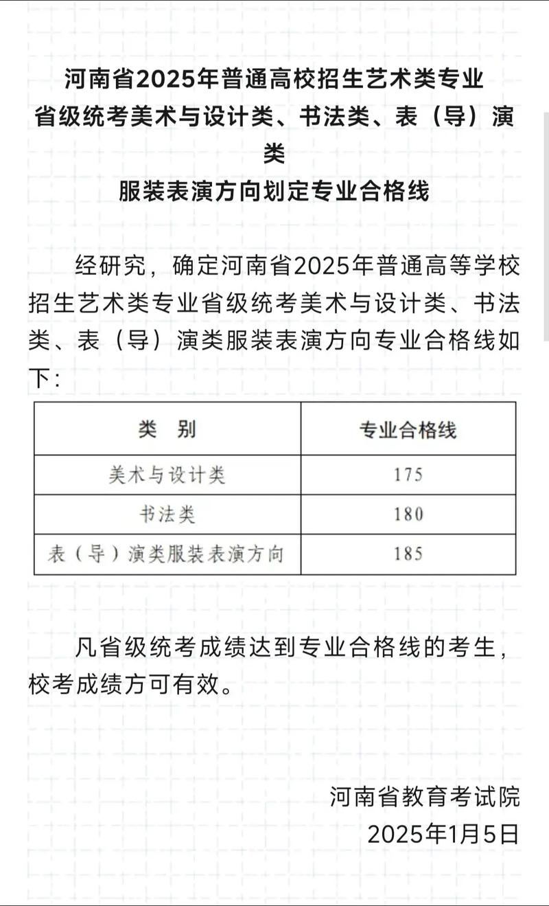 河南艺术联考成绩何时公布？-第1张图片-泰美艺术培训