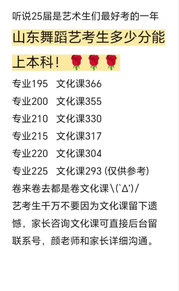 山东舞蹈艺考生数量究竟有多少？-第2张图片-泰美艺术培训