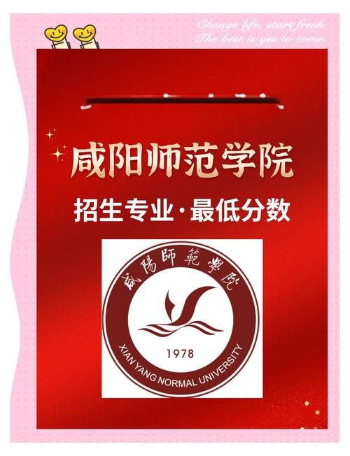 咸阳师范学院美术专业录取分数线-第1张图片-泰美艺术培训