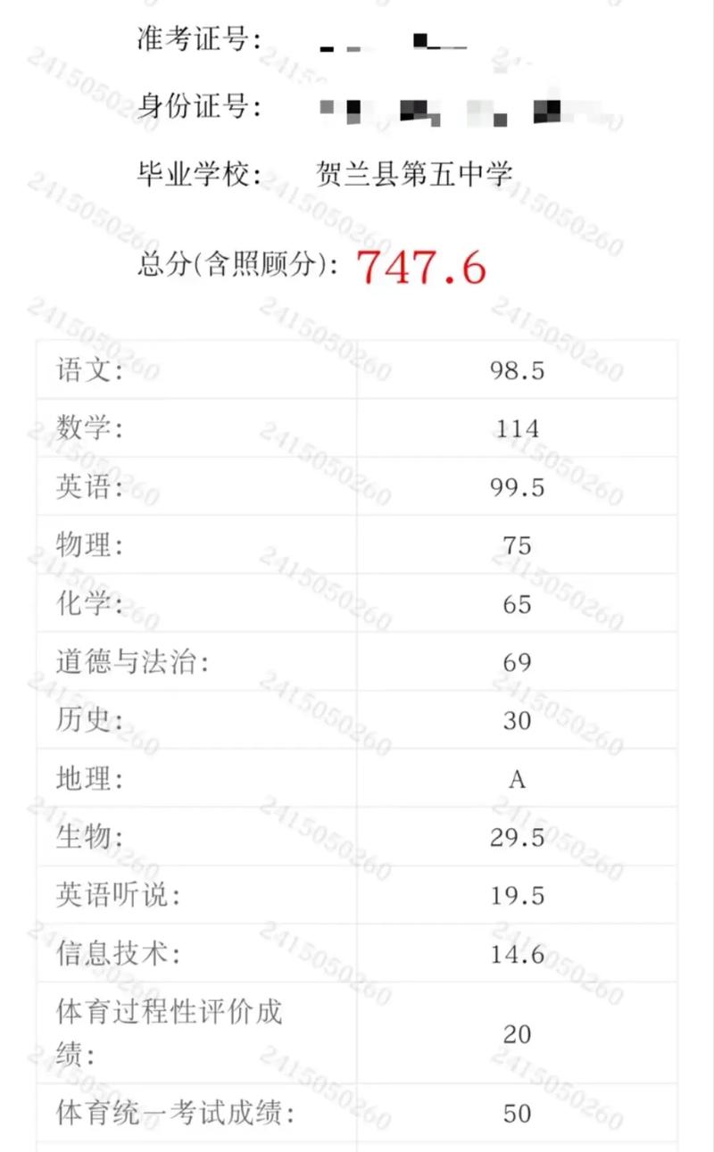 2012宁夏艺考成绩何时公布？各批次分数线多少？-第2张图片-泰美艺术培训
