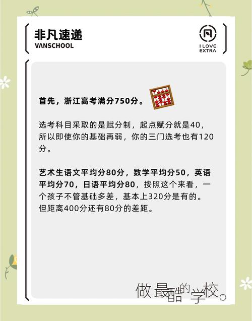 2012宁夏艺考成绩何时公布？各批次分数线多少？-第3张图片-泰美艺术培训
