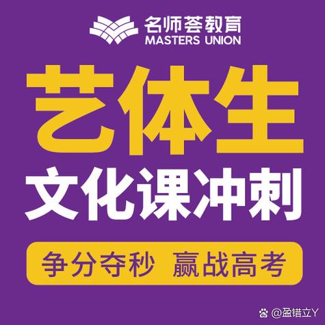 美术生高考集训一般什么时候开始-第2张图片-泰美艺术培训