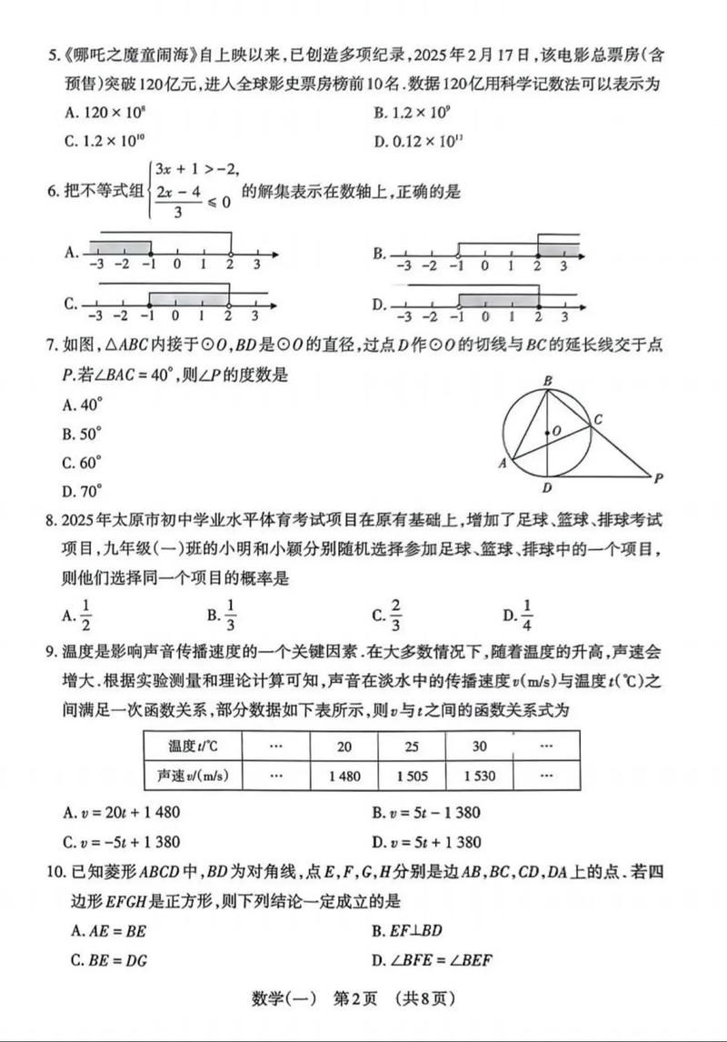 山西中考模拟百校联考试卷一-第2张图片-泰美艺术培训