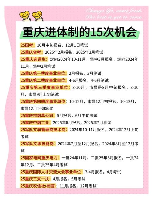 重庆2025届艺考时间-第3张图片-泰美艺术培训