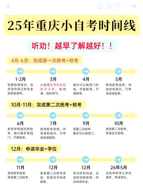 重庆2025届艺考时间-第2张图片-泰美艺术培训 重庆2025届艺考时间-第2张图片-泰美艺术培训