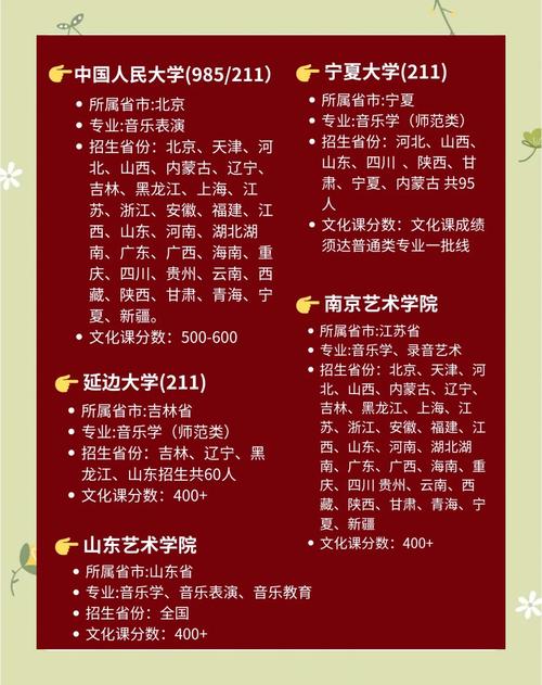 音乐艺考生可以考什么大学-第1张图片-泰美艺术培训