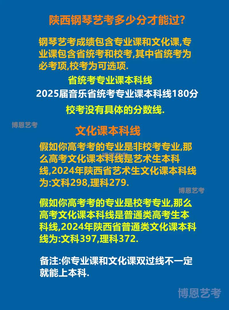 2025陕西音乐艺考排名何时公布？-第2张图片-泰美艺术培训