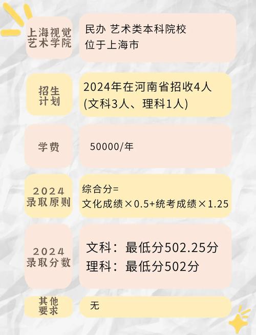 大学舞蹈生学费是多少钱-第3张图片-泰美艺术培训 大学舞蹈生学费是多少钱-第3张图片-泰美艺术培训