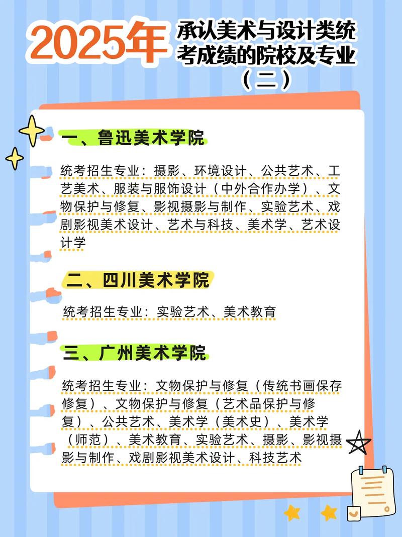 2025承认美术统考成绩的学校-第1张图片-泰美艺术培训