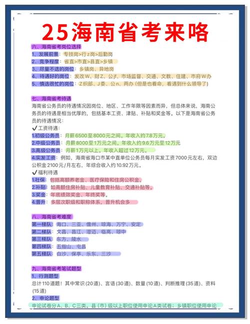 2025年海南艺考时间-第2张图片-泰美艺术培训