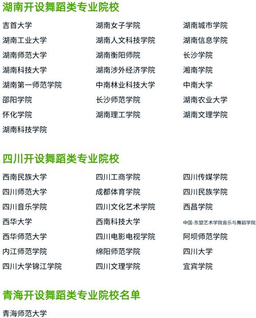 全国招舞蹈专业的大学生-第1张图片-泰美艺术培训