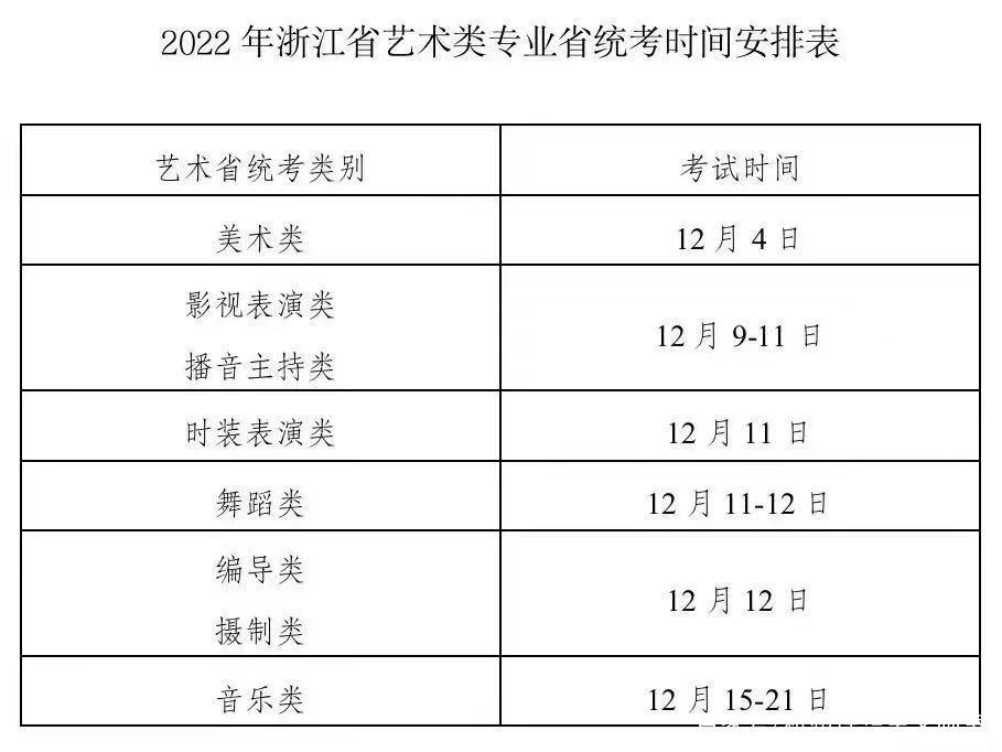 浙江美术联考什么时候开始-第2张图片-泰美艺术培训