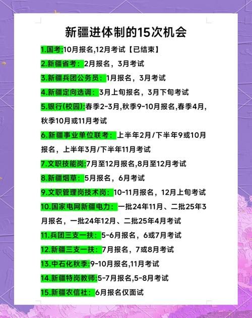 新疆2025艺考大纲有哪些新变化?-第1张图片-泰美艺术培训 新疆2025艺考大纲有哪些新变化?-第1张图片-泰美艺术培训