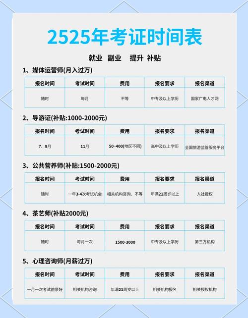 安徽2025艺考准考证何时打印领取？-第2张图片-泰美艺术培训