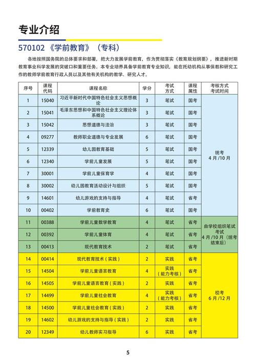 福州外语外贸学院美术录取分数线多少？-第3张图片-泰美艺术培训