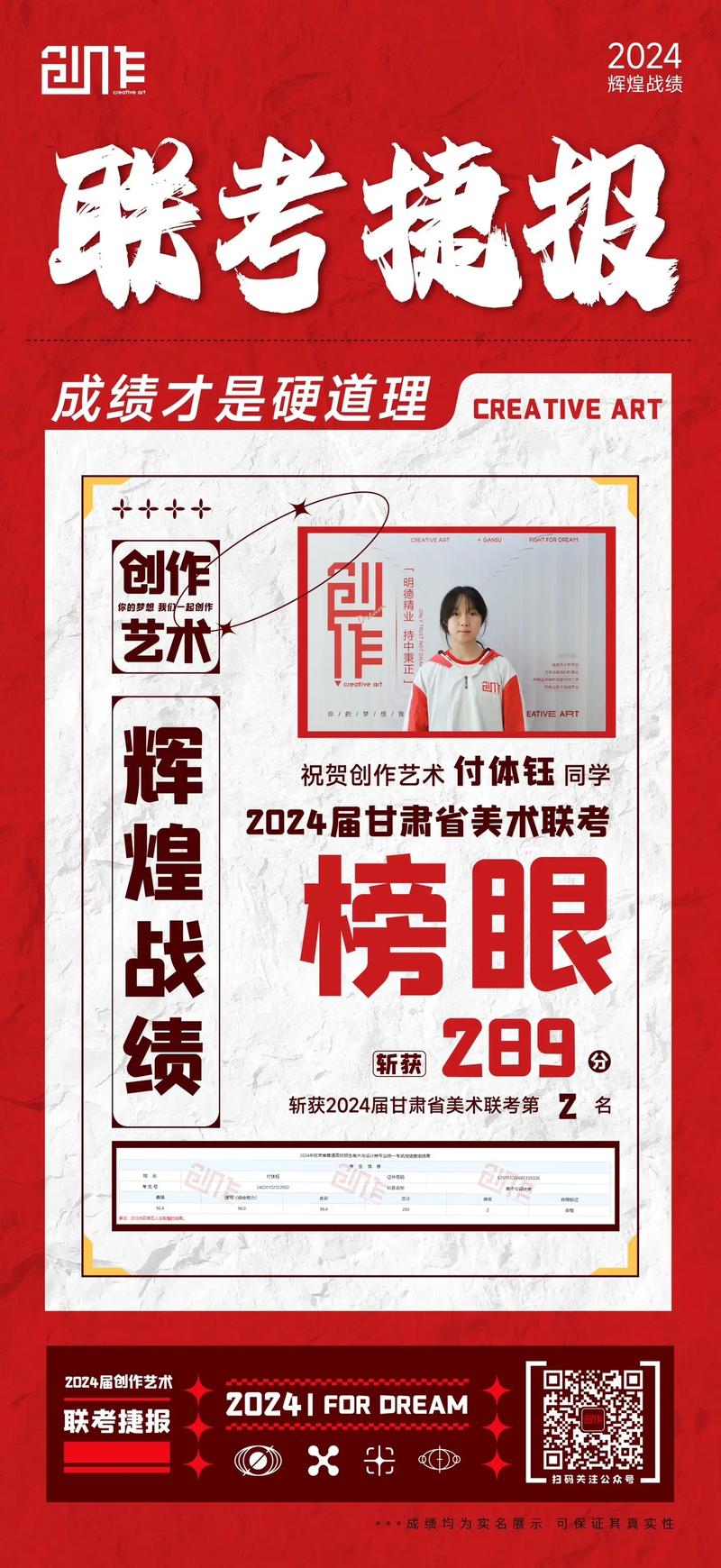 甘肃美术模拟联考成绩何时公布？-第1张图片-泰美艺术培训