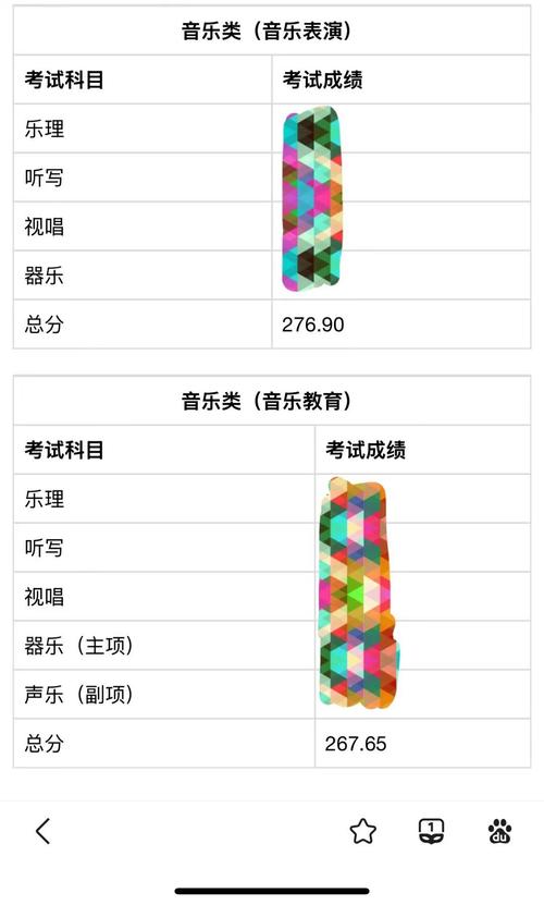 2025湖北艺考笔试内容与形式有何变化？-第1张图片-泰美艺术培训