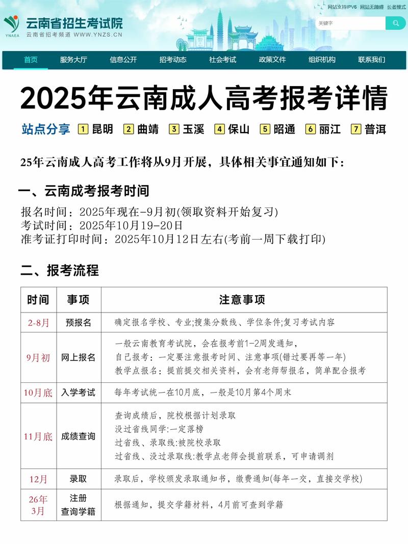 2025云南艺考准考证何时打印？-第3张图片-泰美艺术培训