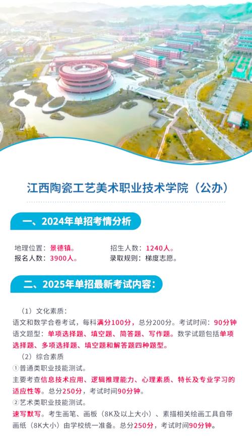 2025江西艺考政策有何新变化？-第1张图片-泰美艺术培训