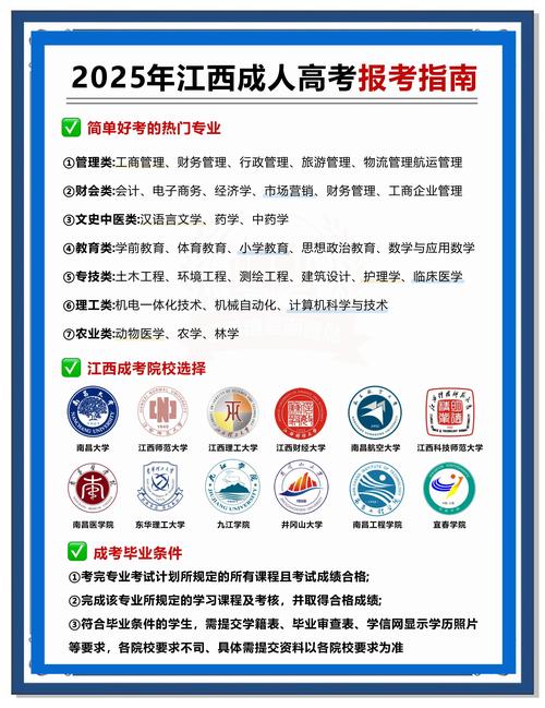 2025江西艺考政策有何新变化？-第2张图片-泰美艺术培训