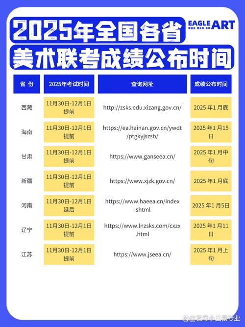 2025湖南美术联考排名何时公布？-第3张图片-泰美艺术培训