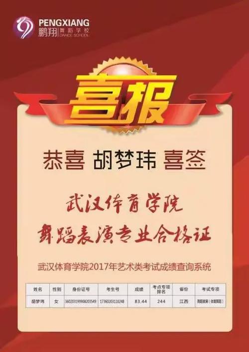 陕西省舞蹈联考成绩排名如何？-第3张图片-泰美艺术培训