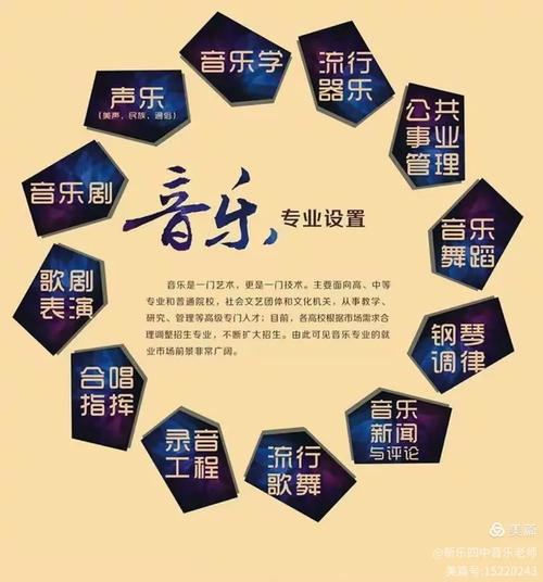 2025音乐特长生招生，有哪些新变化与要求？-第3张图片-泰美艺术培训