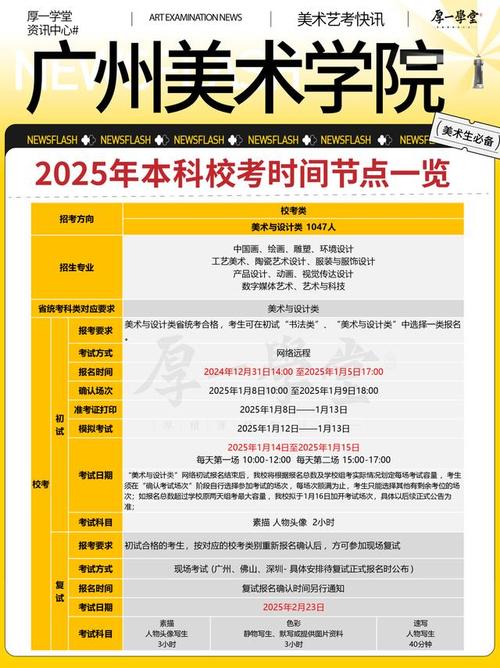 2025艺考生校考何时开始？-第3张图片-泰美艺术培训