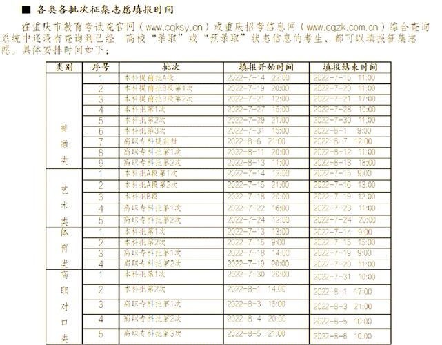 重庆舞蹈联考成绩何时公布？-第1张图片-泰美艺术培训