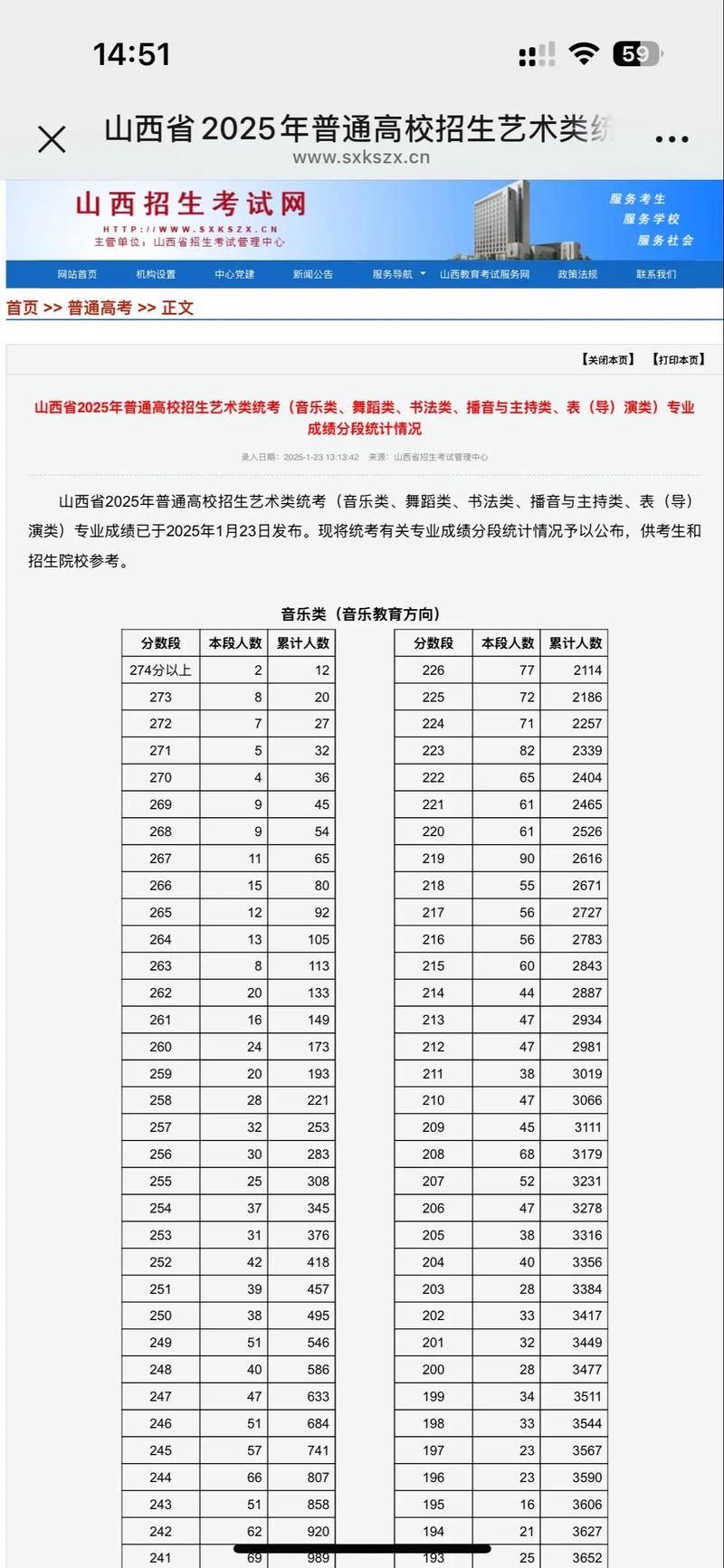 2009年艺考成绩查询-第1张图片-泰美艺术培训