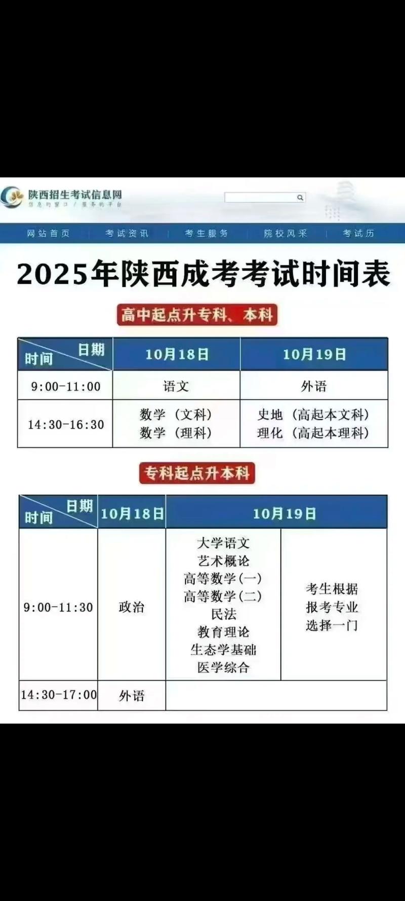 2025陕西艺考何时开始？-第2张图片-泰美艺术培训