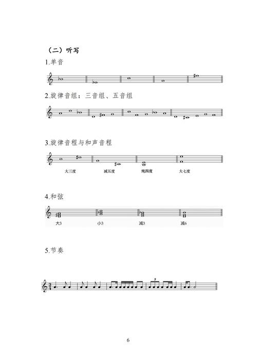 福建音乐省统考222分是什么水平?-第1张图片-泰美艺术培训 福建音乐省统考222分是什么水平?-第1张图片-泰美艺术培训