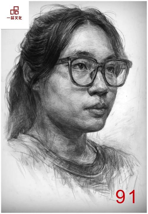 2025广东美术联考考了什么内容？-第2张图片-泰美艺术培训