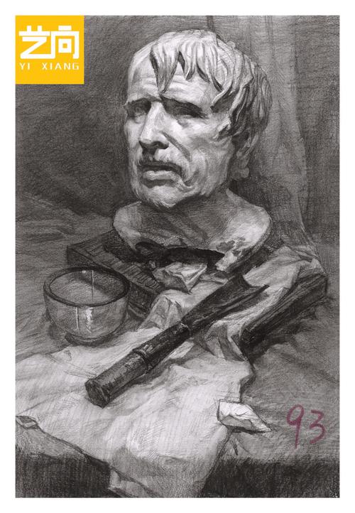 2025广东美术联考考了什么内容？-第1张图片-泰美艺术培训