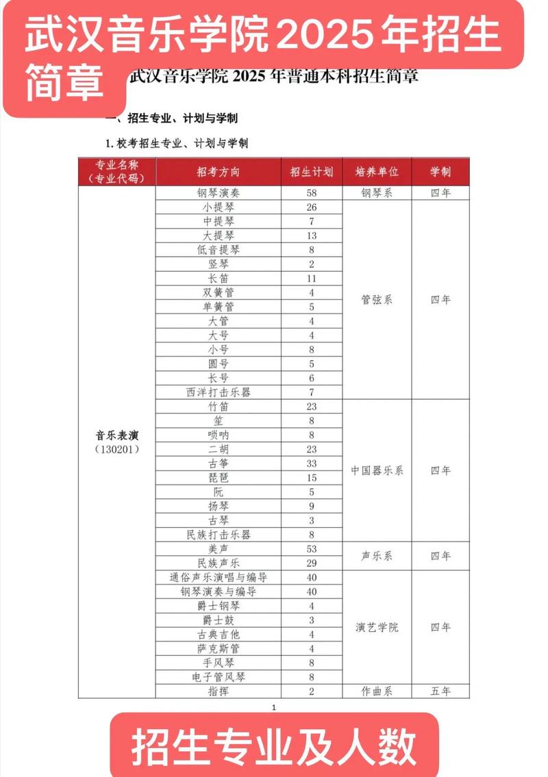 2025音乐校考何时开始？时间安排是？-第2张图片-泰美艺术培训