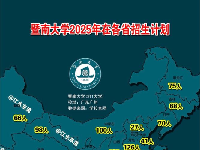 暨南大学2025艺考何时报名？有何新变化？-第2张图片-泰美艺术培训