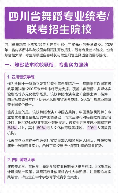 四川舞蹈联考总分是多少？-第2张图片-泰美艺术培训