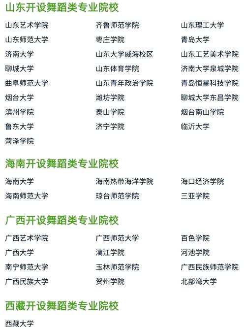 湖南有哪些舞蹈专业好的专科学校？-第2张图片-泰美艺术培训