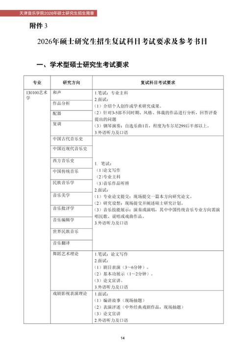 天津哪些大学开设音乐专业？-第2张图片-泰美艺术培训